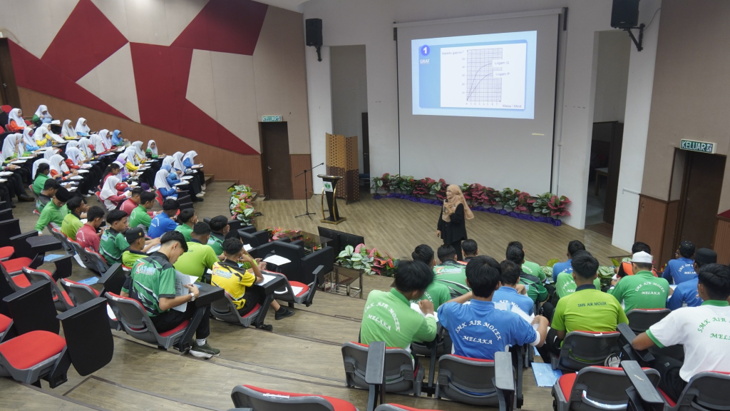 Sekitar kemeriahan dan kelancaran Program Perkampungan Ilmu SPM 2026 anjuran Sekolah Menengah Kebangsaan (SMK) Ayer Molek Melaka bertempat di kampus UCAM.
